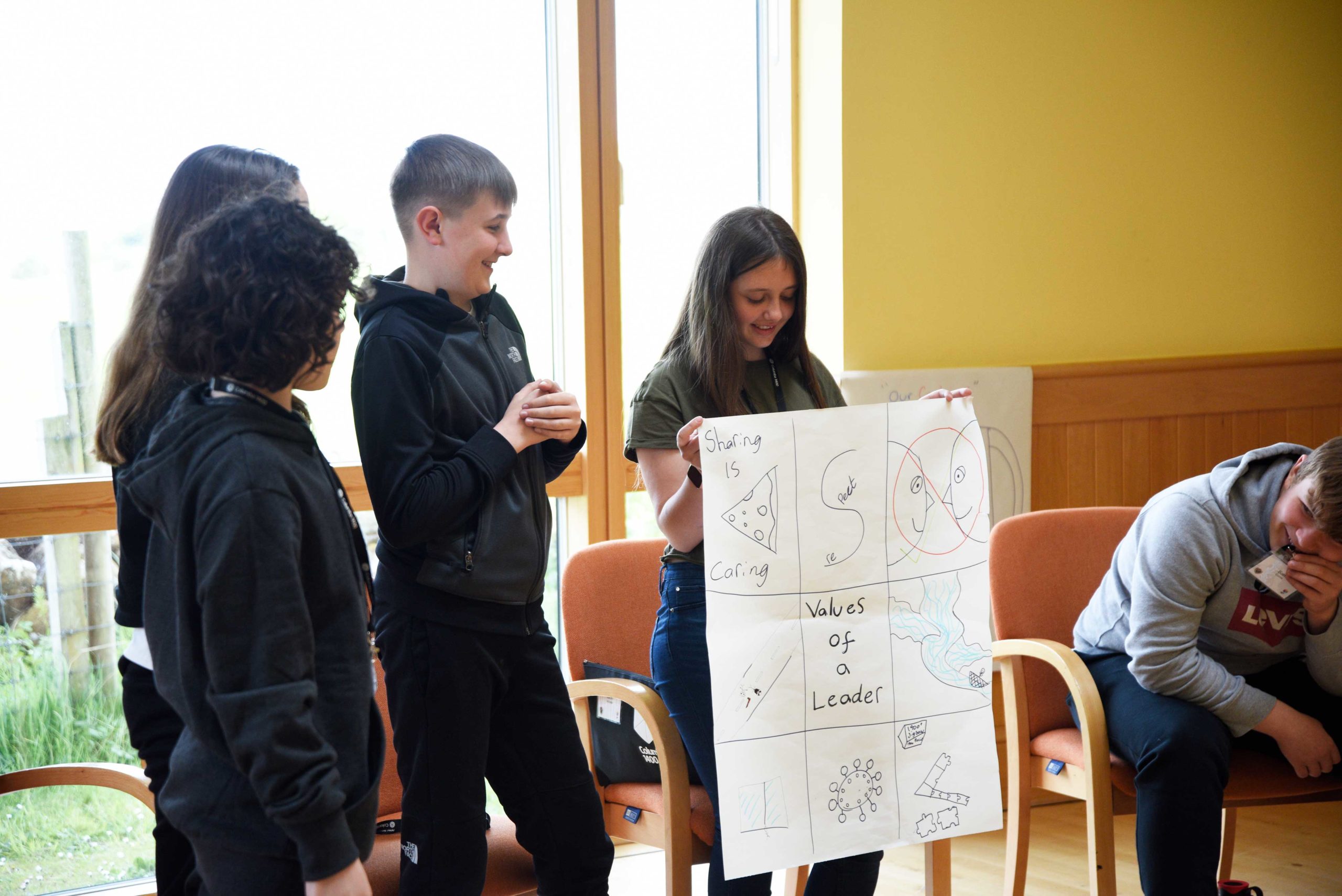 Teenagers presenting with a poster titled 'Values of a Leader'